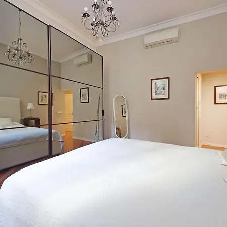 Capocci By Halldis Apartment *